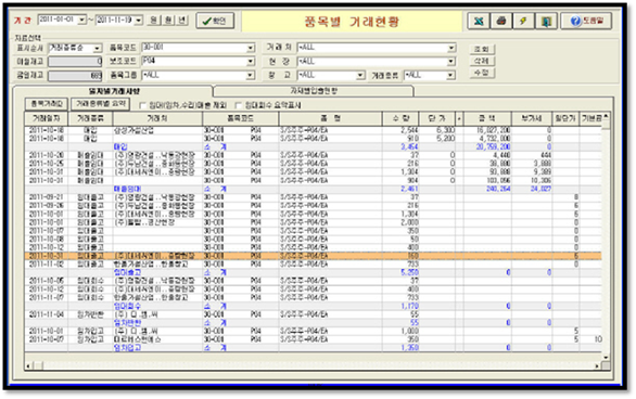 http://www.datalinesoft.co.kr/images/saq30scn.jpg