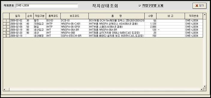 http://dlsoft.kr/images/erps04workstatus.jpg